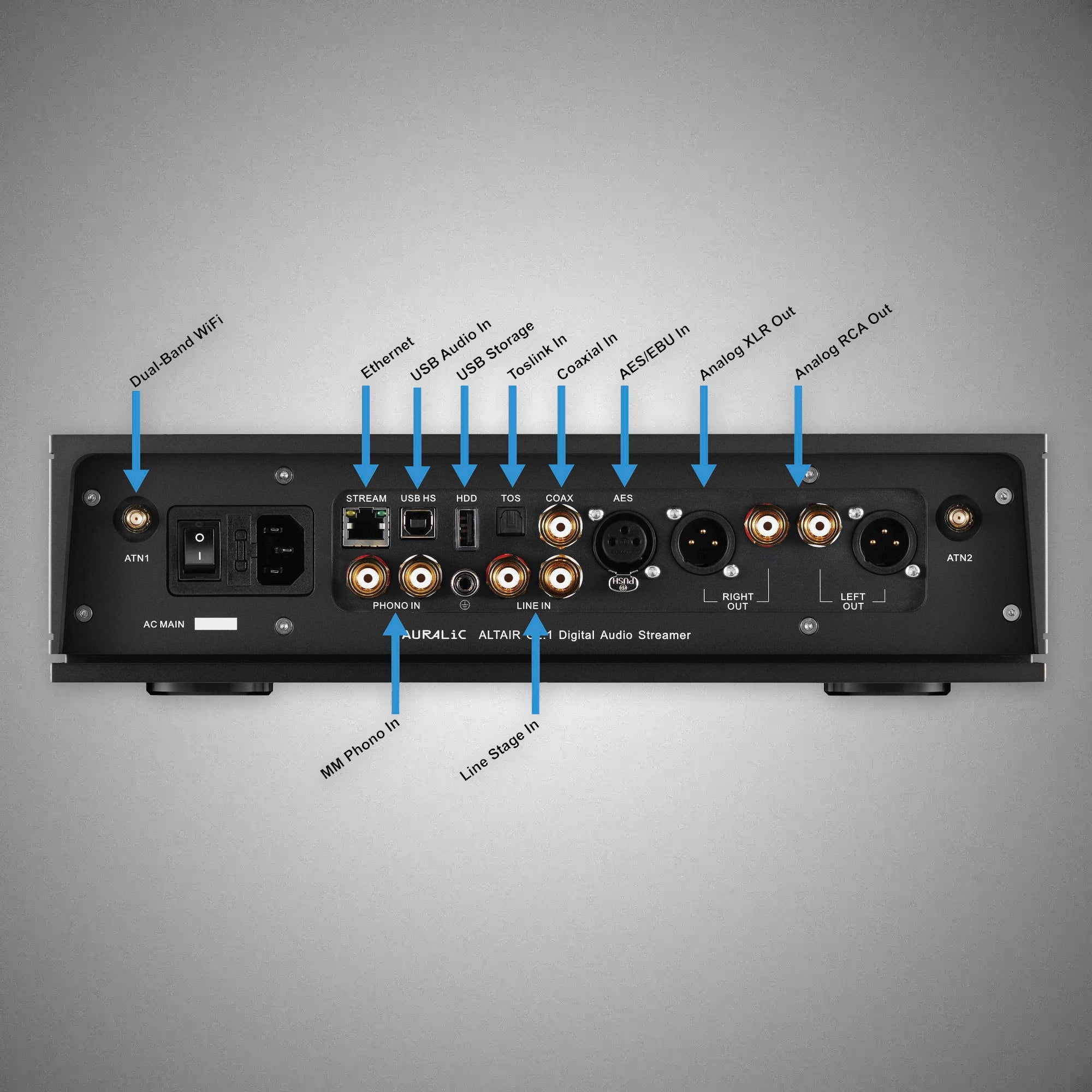 AURALIC ALTAIR G2.1 Streaming DAC Preamplifier - Pre Loved