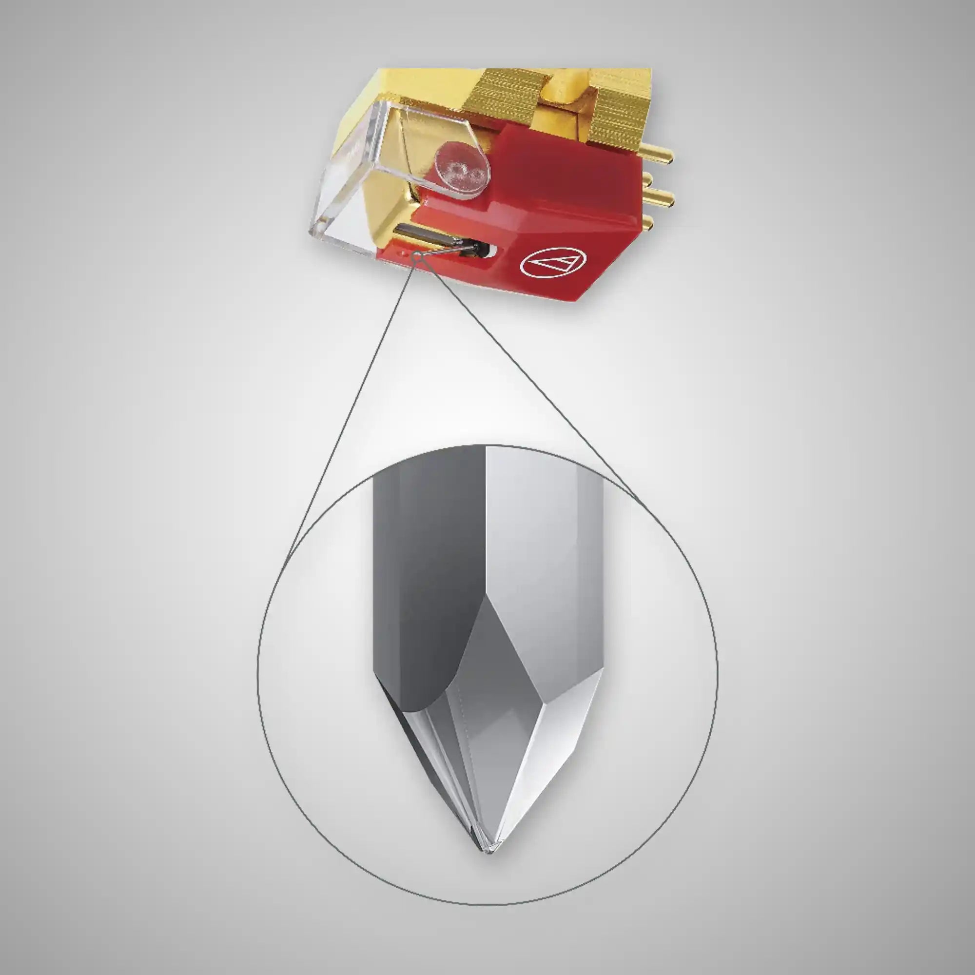 audio technica VM740ML MM Cartridge - DOUGLAS HIFI