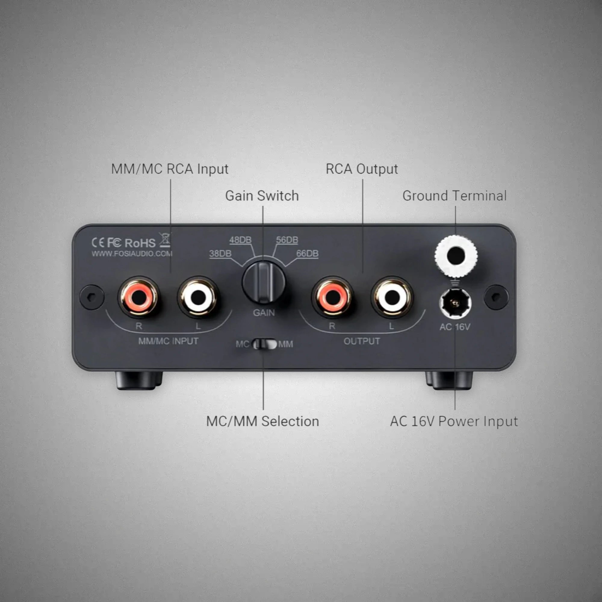 FOSI AUDIO BOX X5 Phono Preamplifier Rear - DOUGLAS HIFI