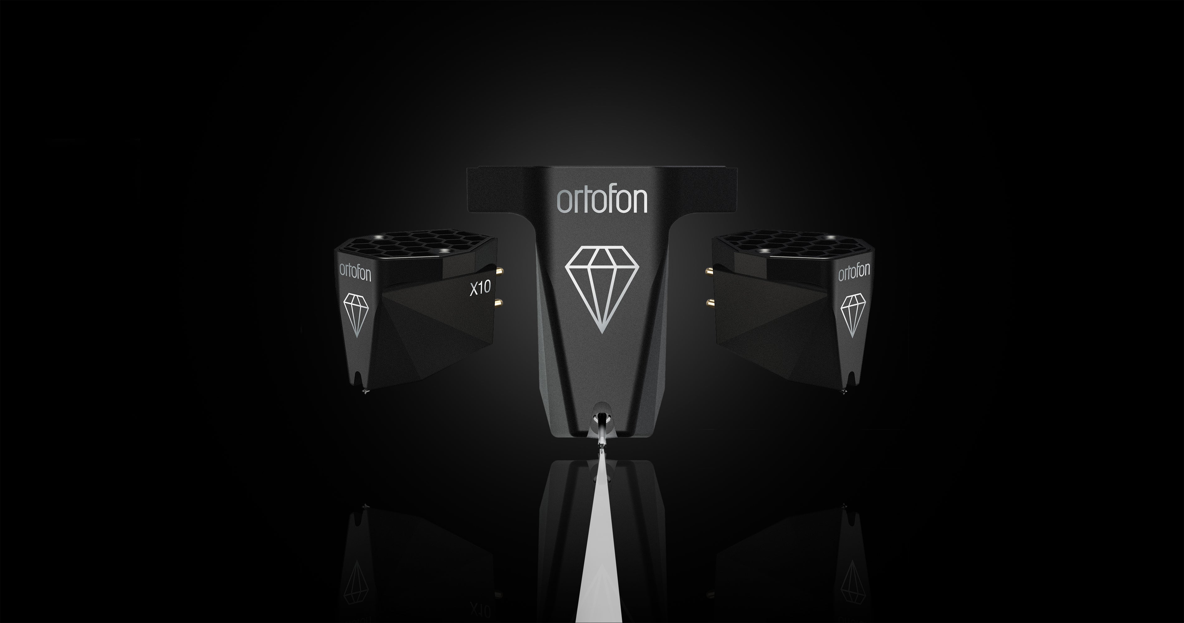 ORTOFON Moving Coil Cartridges