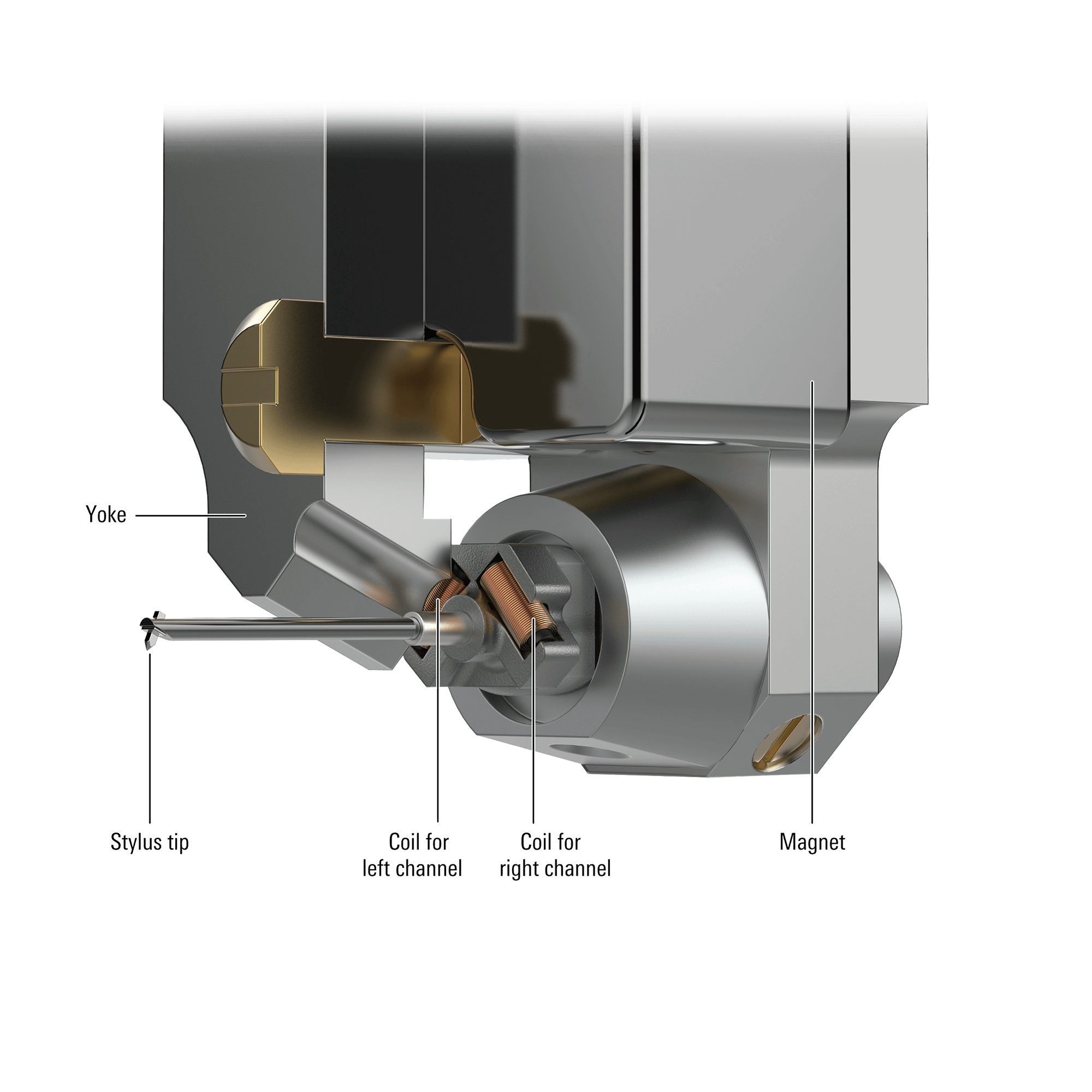 AudioTechnica-at-art9xi-Cutaway-DouglasHiFi-Osborne Park-Perth-Western Australia