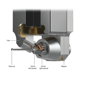 AudioTechnica-at-art9xi-Cutaway-DouglasHiFi-Osborne Park-Perth-Western Australia
