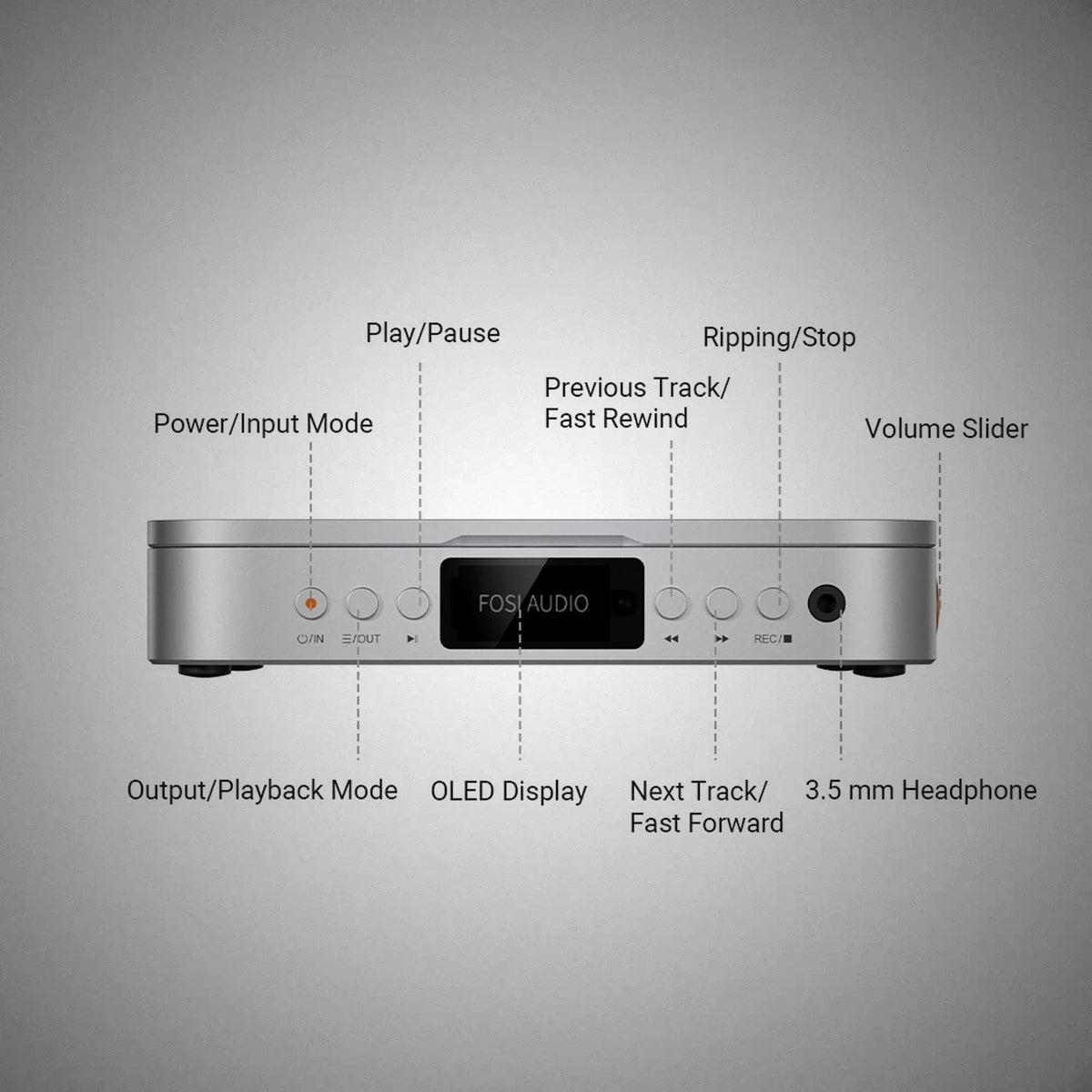 FOSI AUDIO Merak CD PLayer Controls - DOUGLAS HIFI