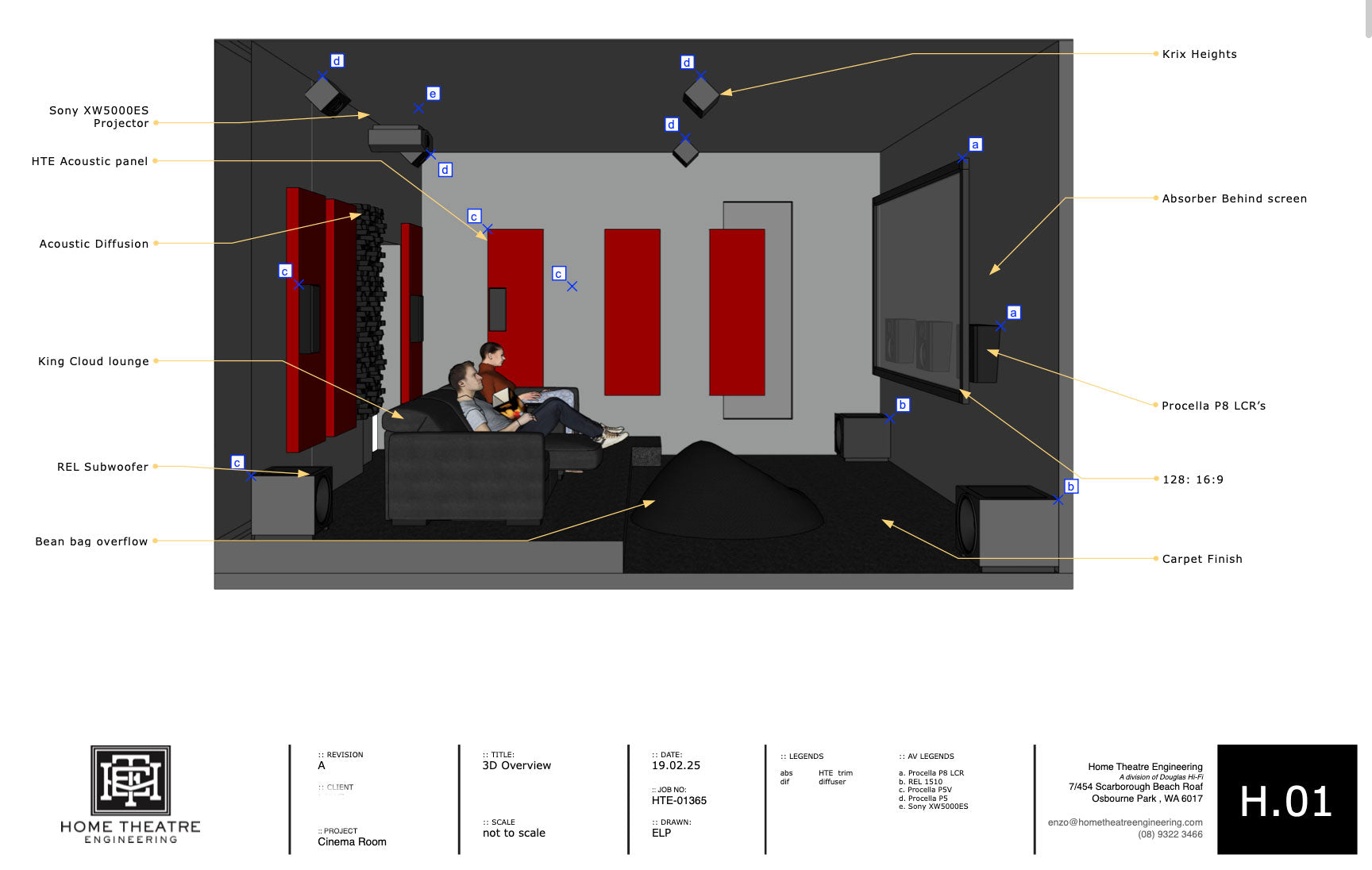 Ultimate Home Cinema Design & Customisation