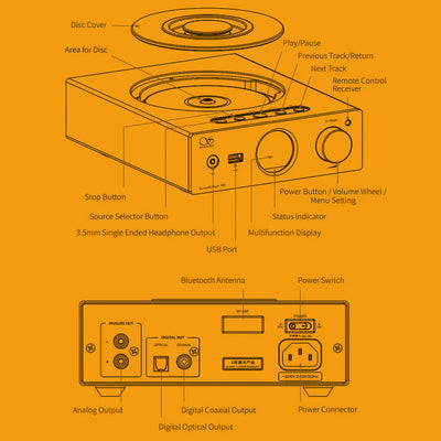 SHANLING EC3 CD Player