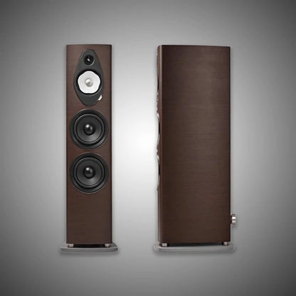 Sonus faber Sonetto VIII G2 Wenge - DOUGLAS HIFI