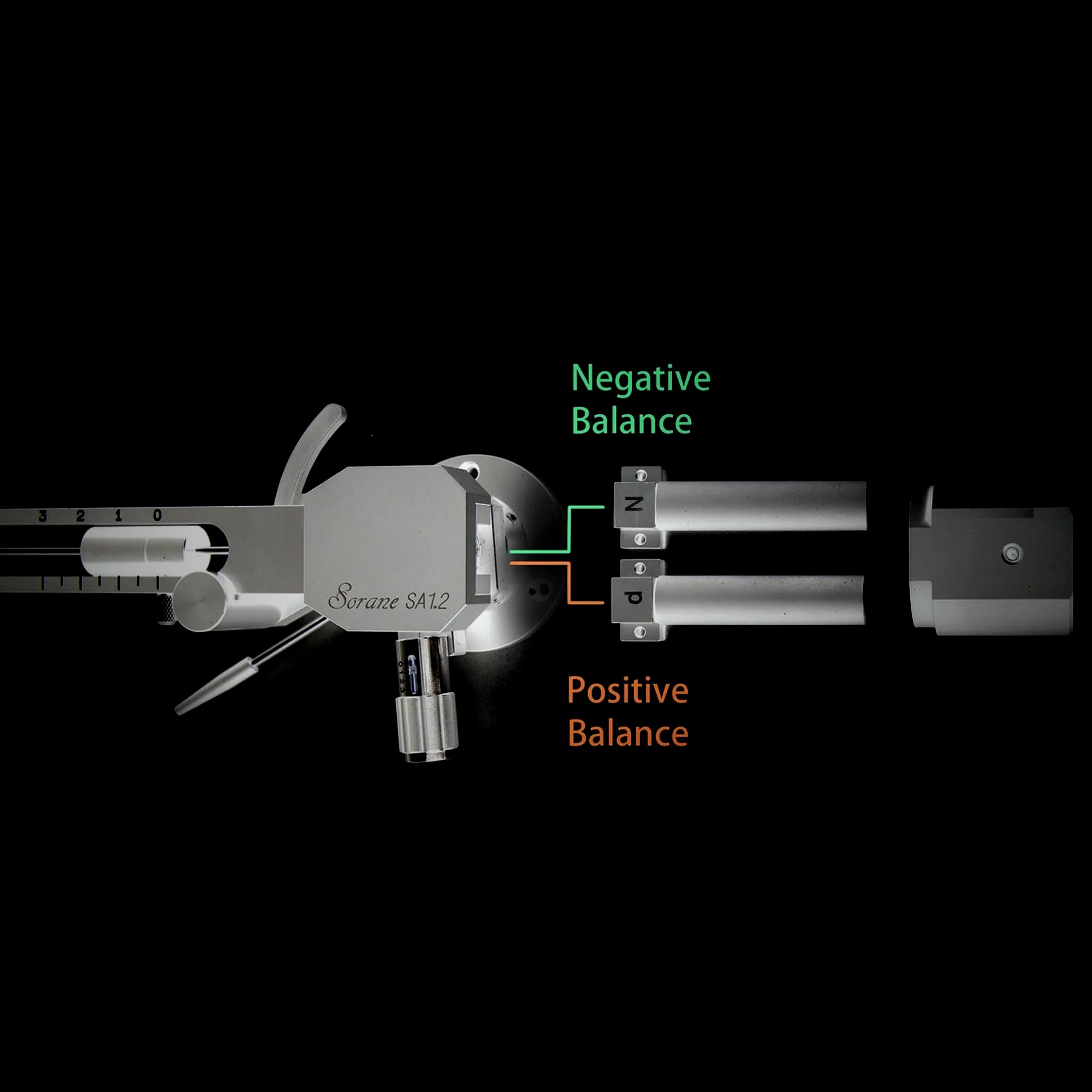 Sorane SA1.2 Tonearm Diagram 1 - DOUGLAS HIFI