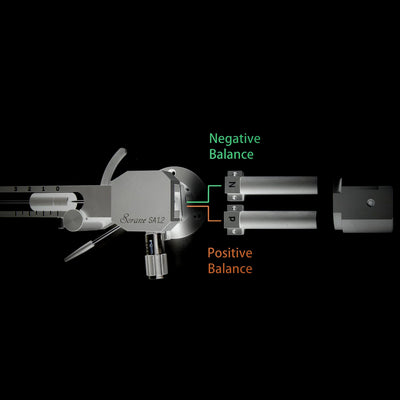 Sorane SA1.2 Tonearm Diagram 1 - DOUGLAS HIFI