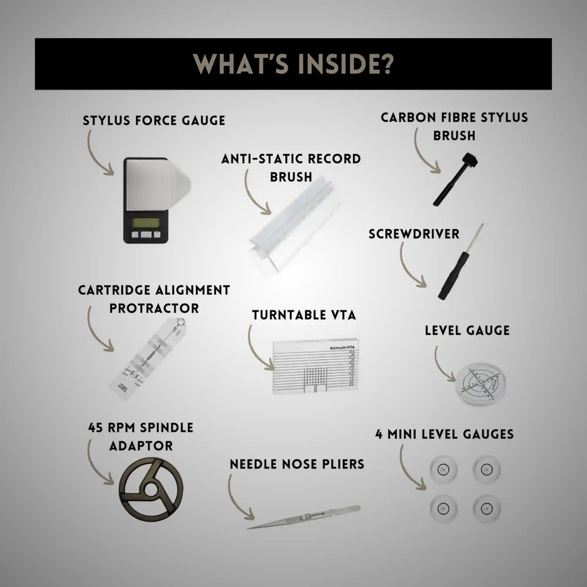 Spin Chemistry Turntable Tool Kit Contents - DOUGLAS HIFI