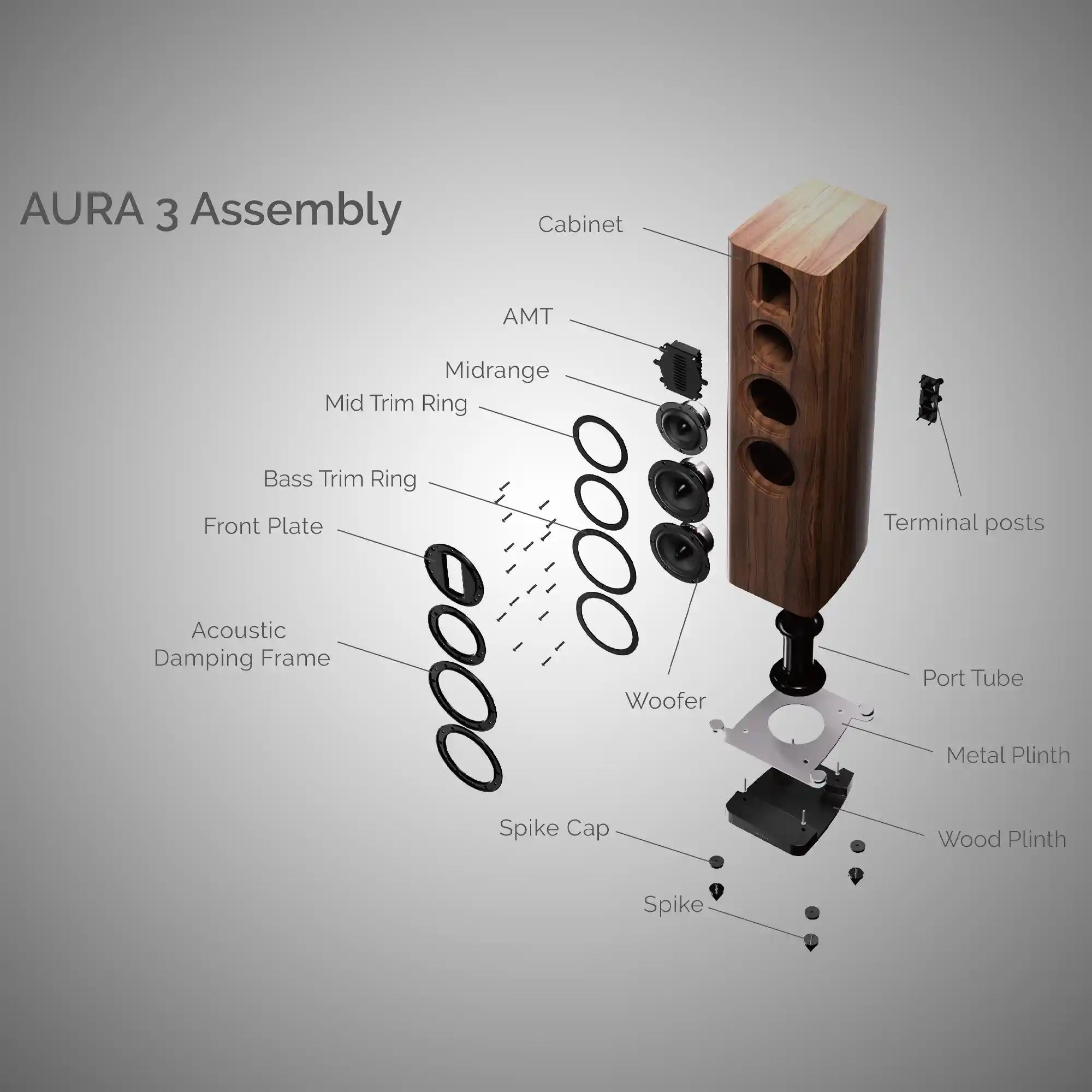 WHARFEDALE Aura 3 Floorstanding Loudspeakers