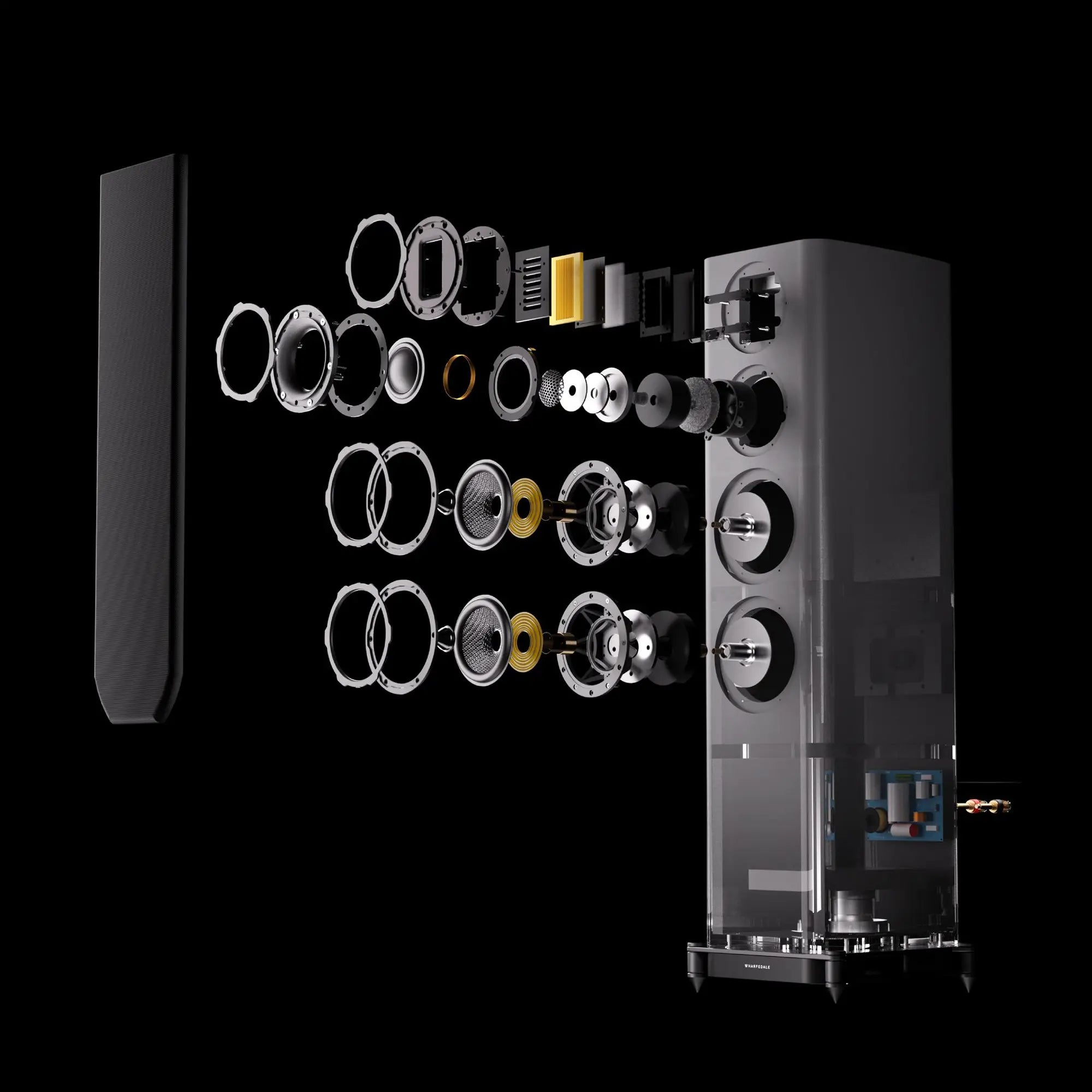 Wharfedale AURA Series - DOUGLAS HIFI