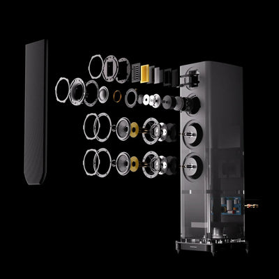 Wharfedale AURA Series - DOUGLAS HIFI