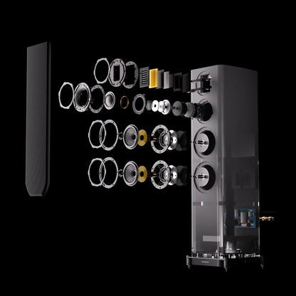 Wharfedale AURA Series - DOUGLAS HIFI