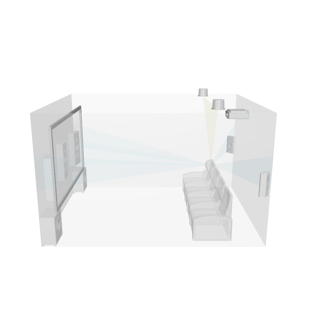 Ultimate Home Cinema Design & Customisation