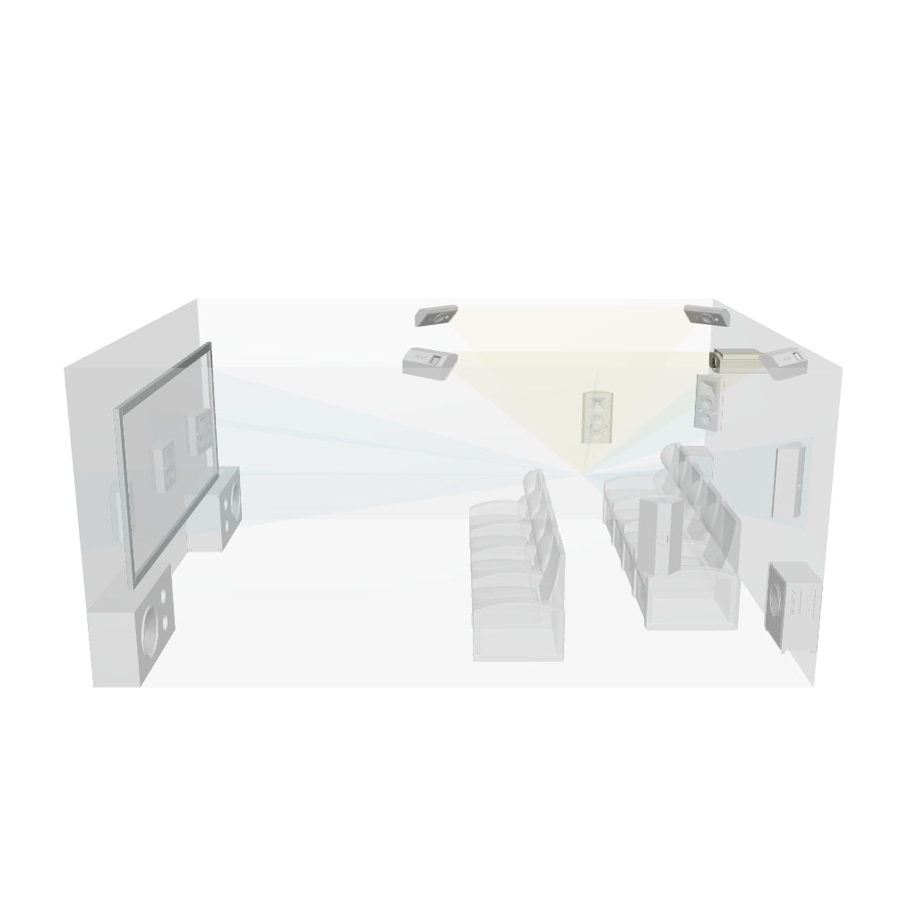 Ultimate Home Cinema Design & Customisation