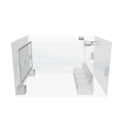 Ultimate Home Cinema Design & Customisation