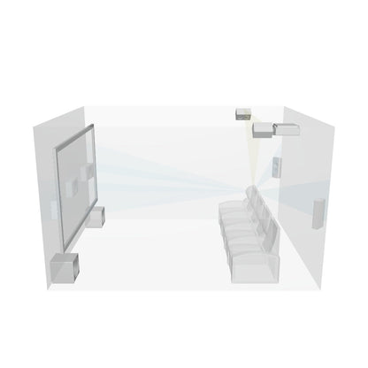 Ultimate Home Cinema Design & Customisation