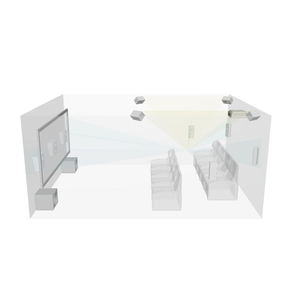 Ultimate Home Cinema Design & Customisation