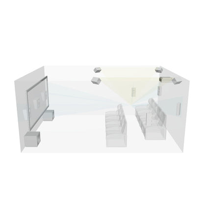 Ultimate Home Cinema Design & Customisation