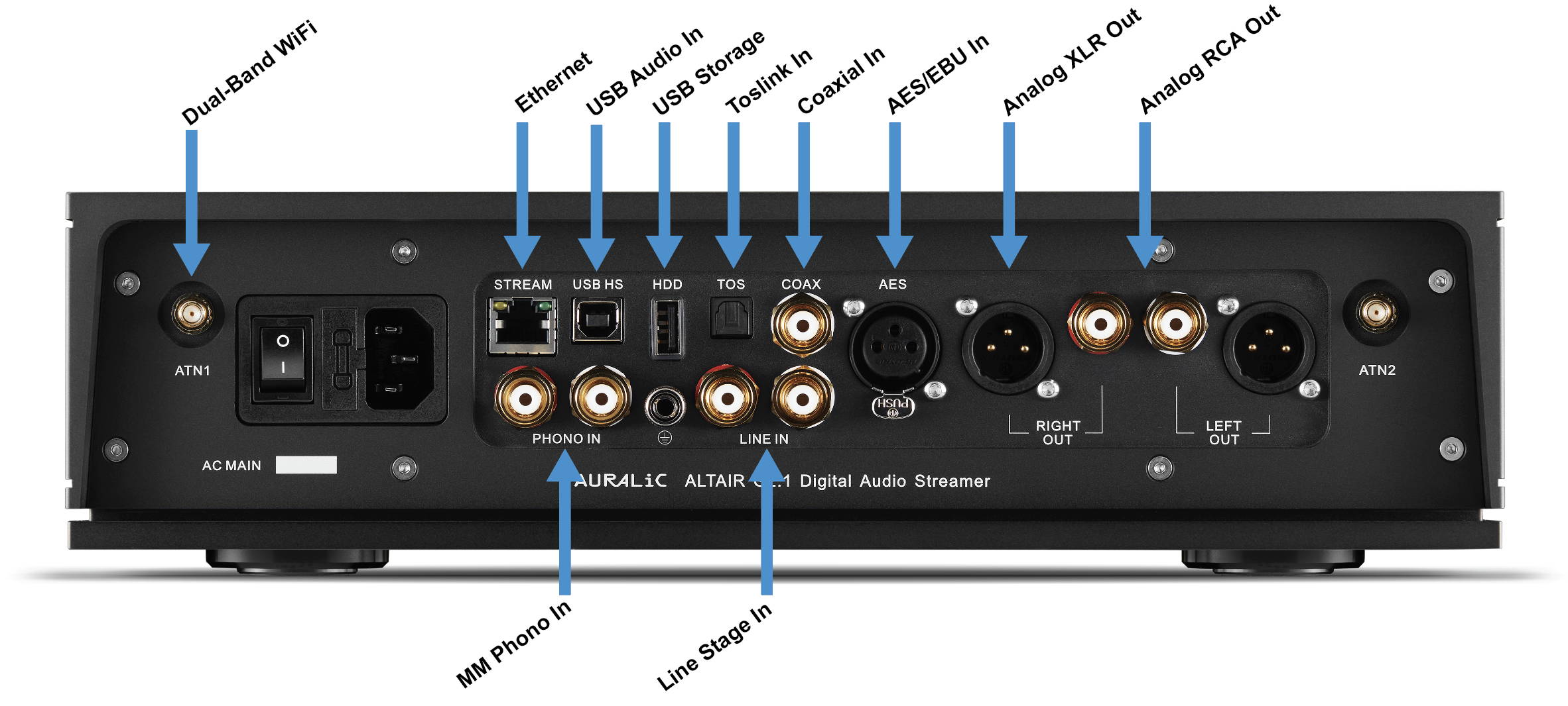 Auralic Altair G2.1 HiRes streamer DAC_rear view_Douglas HiFi Perth